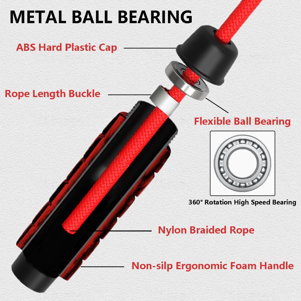 Corda per Saltare Ponderata An - Jump Rope Bearing recensione e prezzo