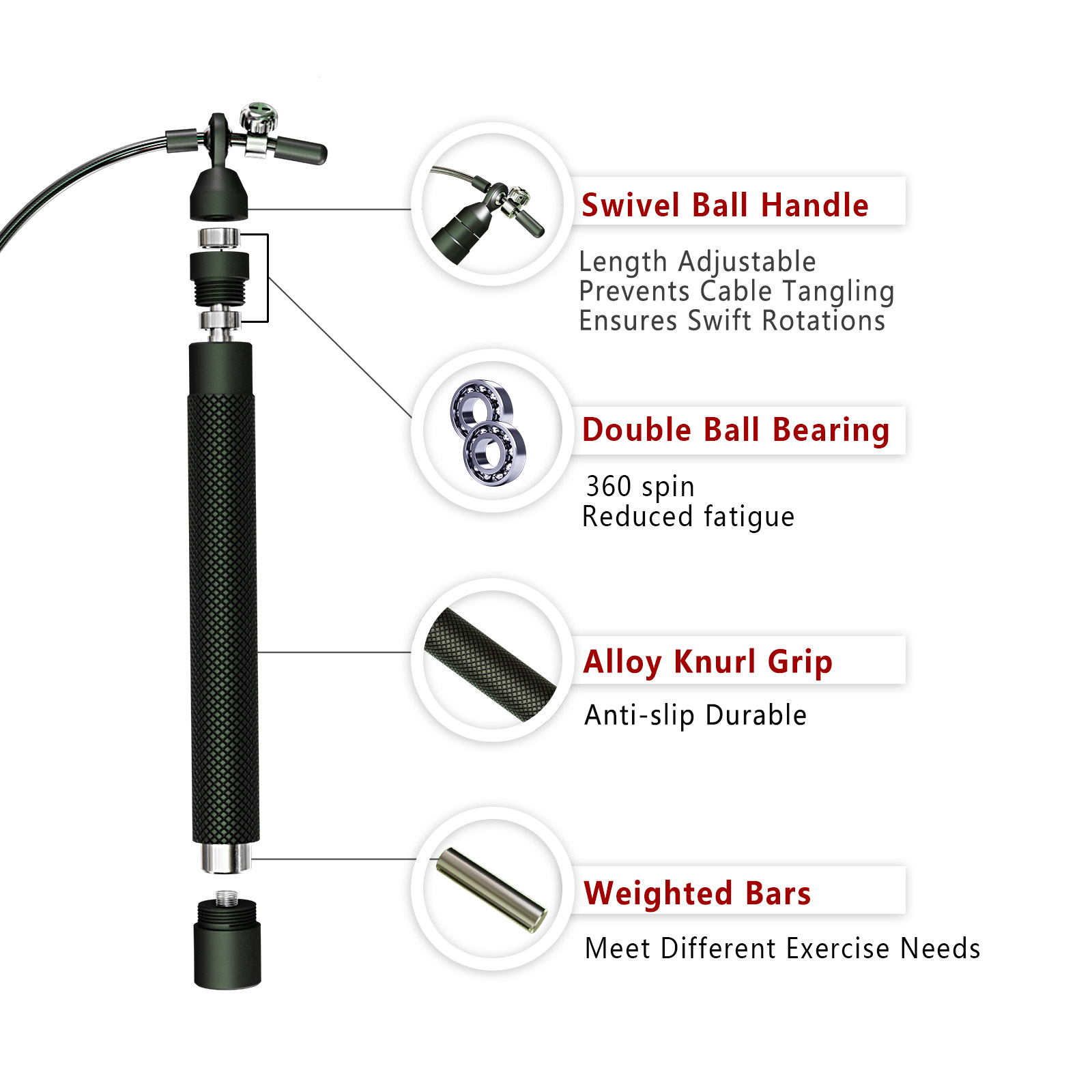 Crossfit Corda per saltare pon - Jump Rope Bearing recensione e prezzo