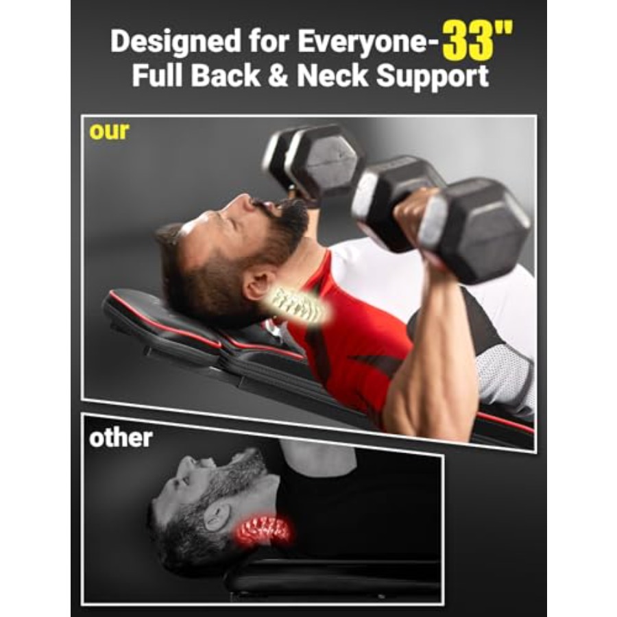 Panca Pesi Regolabile 827LB co - Home Gym Second recensione e prezzo