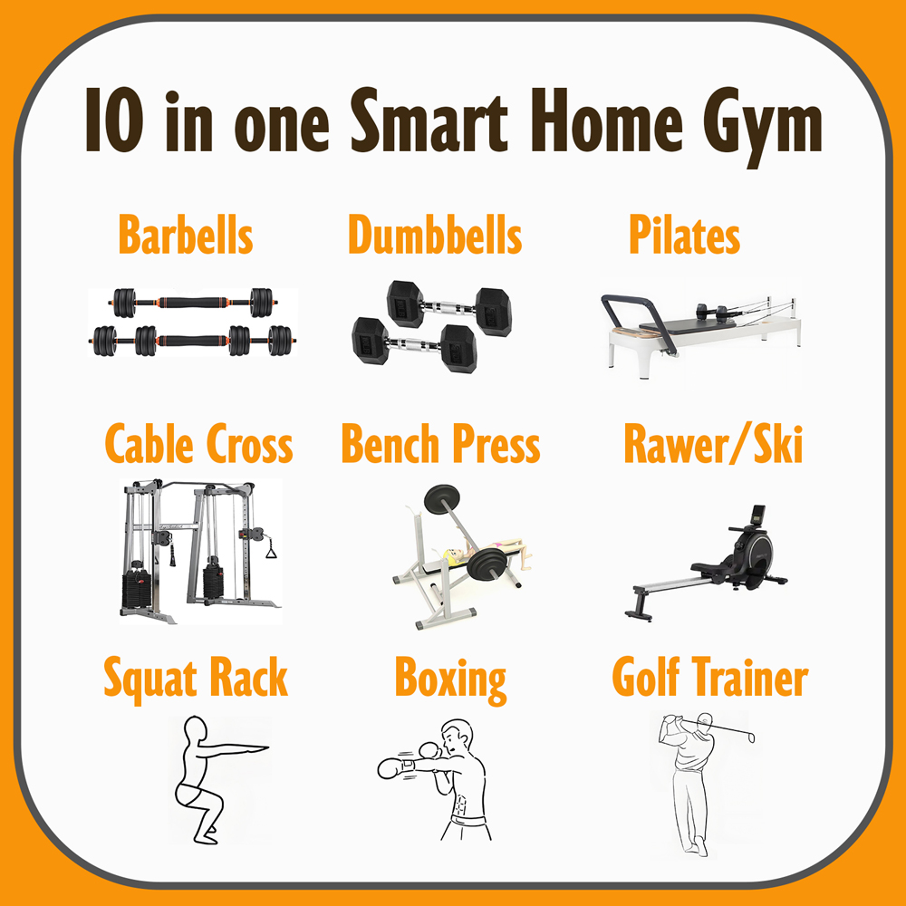 Ultima macchina da palestra in - Home Gym Price recensione e prezzo